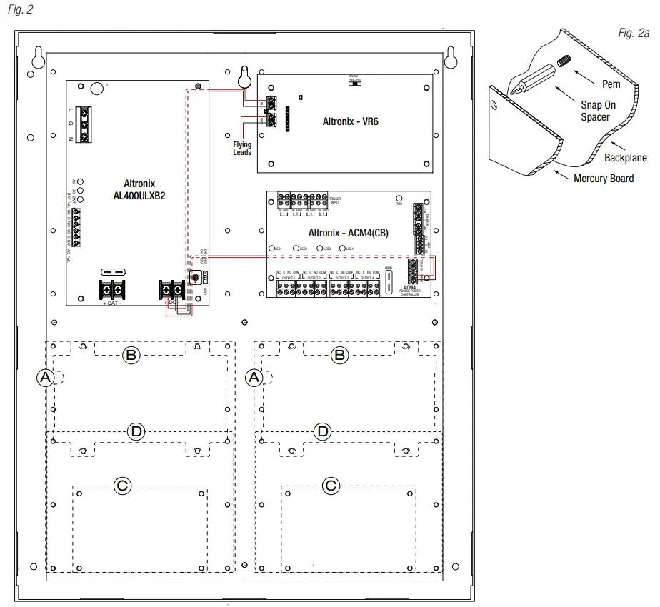 Altronix Trove1 Mercury Kits - Following Models