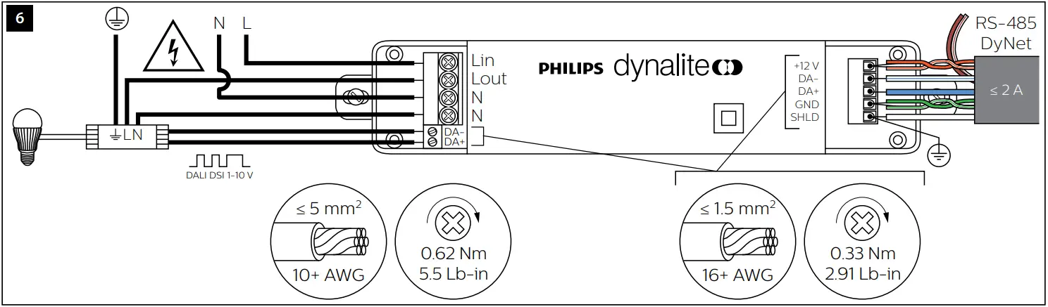 PHILIPS DMBC110 Signal Dimmer Controller D2