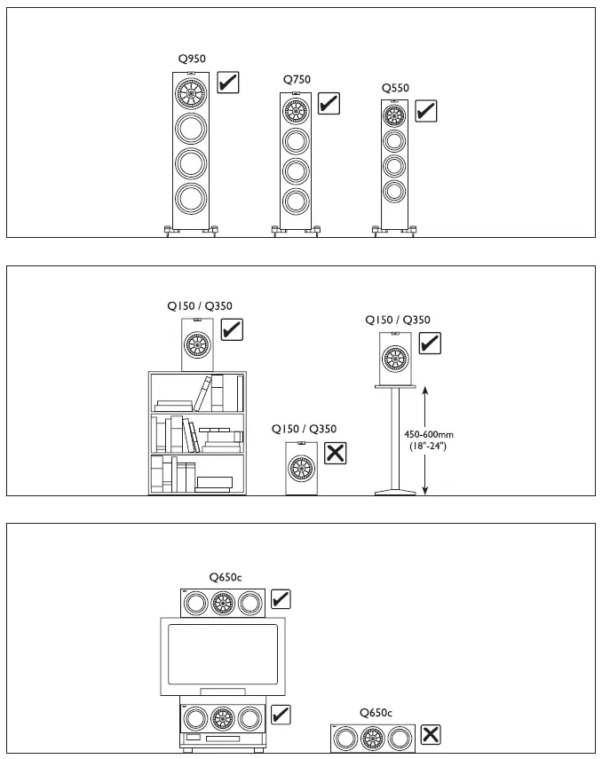 KEF-Q550-Floorstanding-Speaker (3)