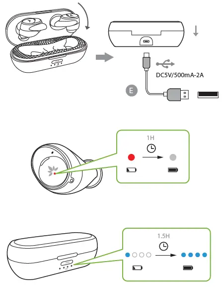 Avantree-BTHT-4130-True-Wireless-Earbuds-fig-2