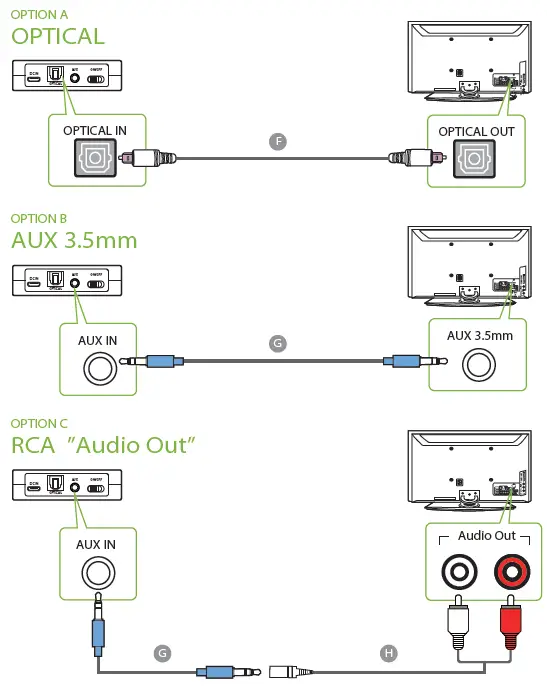 Avantree-BTHT-4130-True-Wireless-Earbuds-fig-3