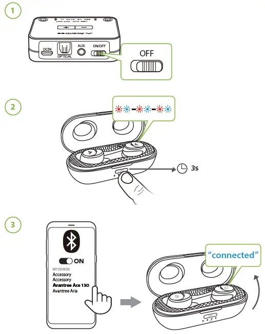 Avantree-BTHT-4130-True-Wireless-Earbuds-fig-8