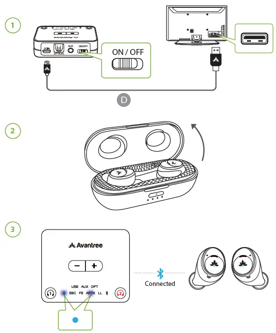 Avantree-BTHT-4130-True-Wireless-Earbuds-fig-9