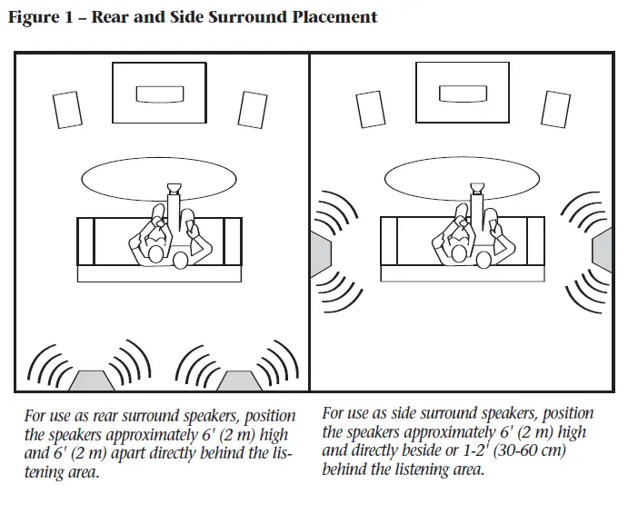 Definitive-Technology-SR-8040BP (1)