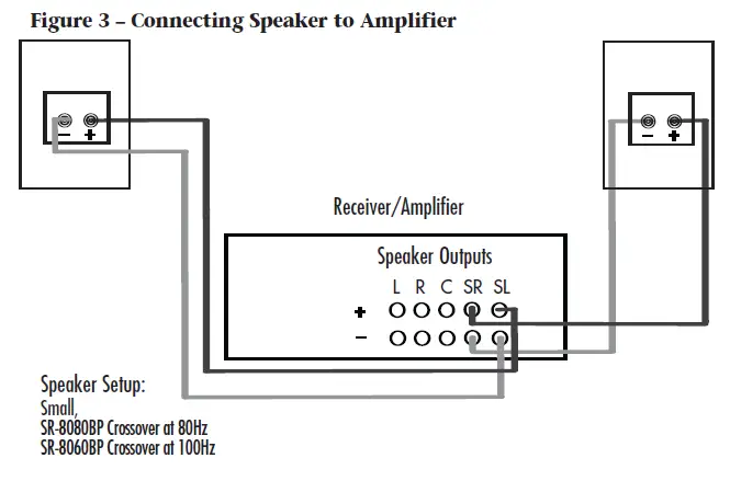 Definitive-Technology-SR-8040BP (3)