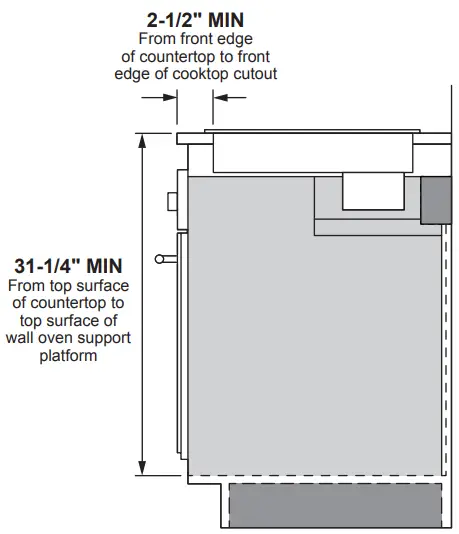 INSTALLATION ABOVE A WALL OVEN