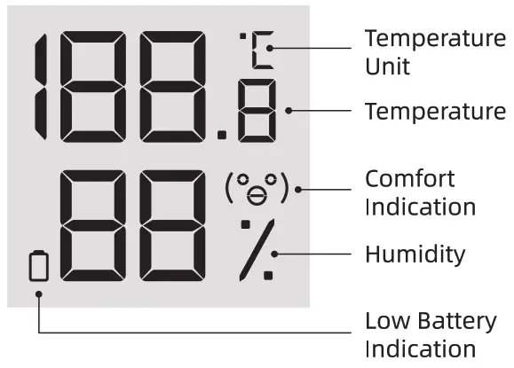 BroadLink SR4T Temperature and Humidity Sensor - Fig4