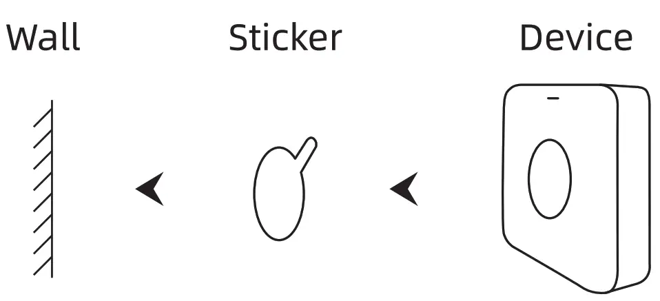 BroadLink SR4T Temperature and Humidity Sensor - Fig7