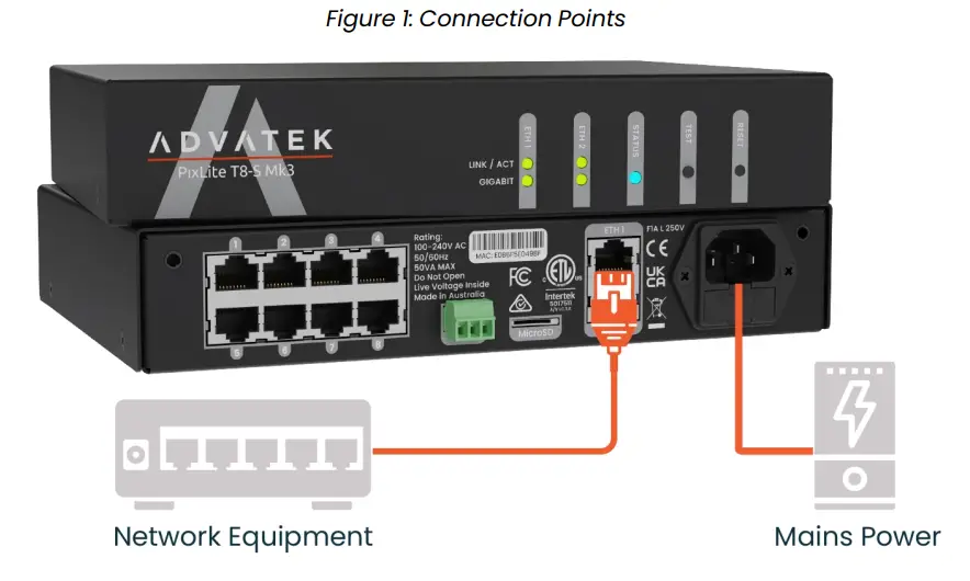 ADVATEK-LIGHTING-PixLite-T8-S-Mk3-Digital-Ambiance-FIG-1