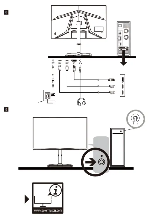 COOLER MASTER GM27 CFX 27 Inch Gaming Monitor- fig2