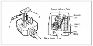 Electrical connection