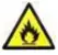 risk of fire