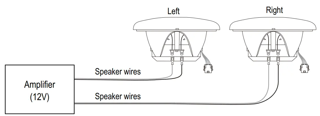 BOSS AUDIO SYSTEM MRGB65 200 Watts 6 5 Inch Full Range Speakers System - fig 2