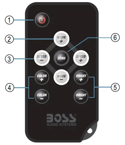 BOSS AUDIO SYSTEM MRGB65 200 Watts 6 5 Inch Full Range Speakers System - fig 4