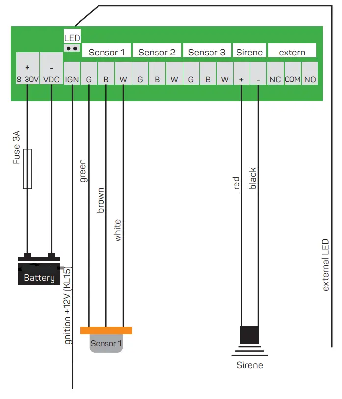 THITRONIK G A S Pro KO Gas and Gasalarm - Schema