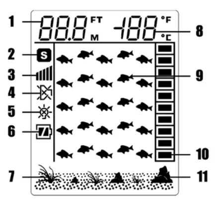 FishPod 5X Bluetooth Fish Finder-7
