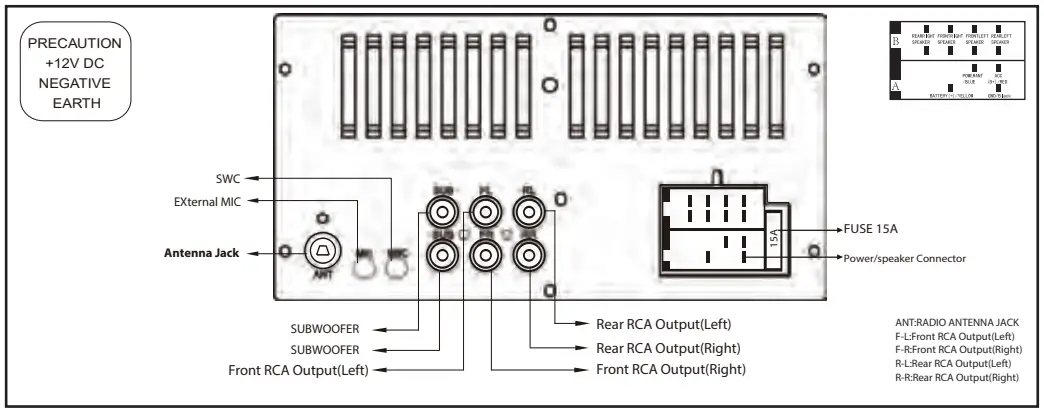 PYLE PLCD54MP MP3 DSP Stereo Receiver Power Amplifier-fig1