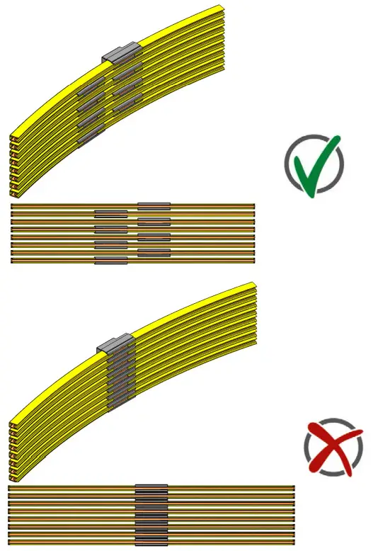 CONDUCTIX wampfler Line Feed SingleFlexLine Program 0815 - Figure 8