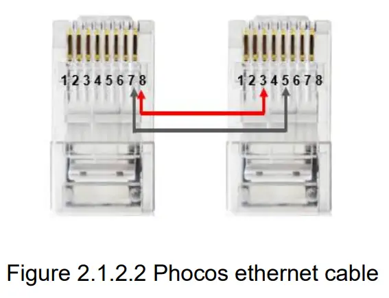 phocos-Pytes-Inverter-fig-1