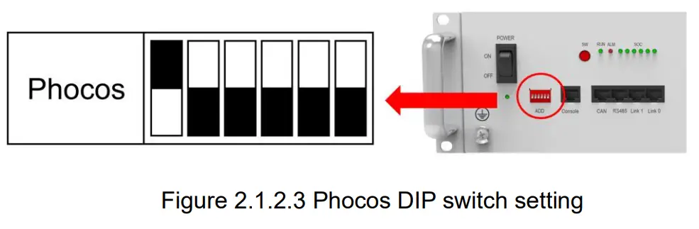 phocos-Pytes-Inverter-fig-2