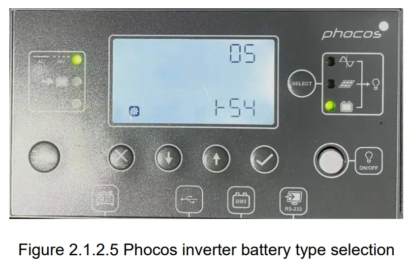 phocos-Pytes-Inverter-fig-7
