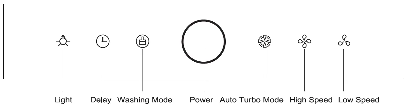 FOTILE EMS9026 36 Inch Stainless Steel Ducted Chimney Style Wall Mount Hood 3