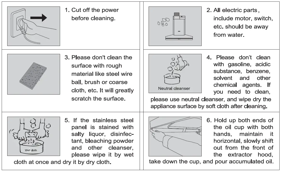 FOTILE EMS9026 36 Inch Stainless Steel Ducted Chimney Style Wall Mount Hood 4