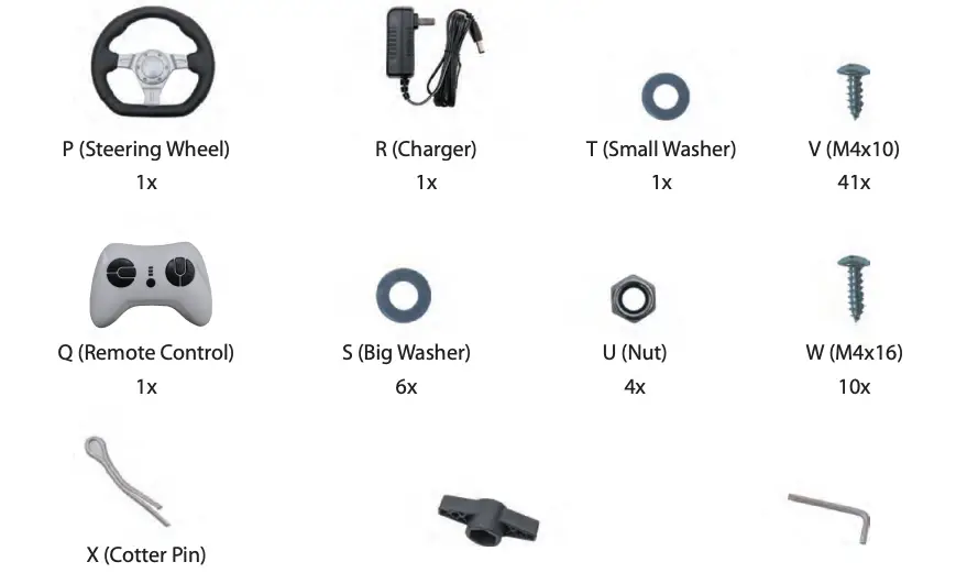 Parts and Feature Continued