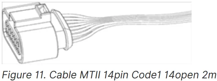 PROEMION CANlink mobile 3000 Telematic Device- Figure 11