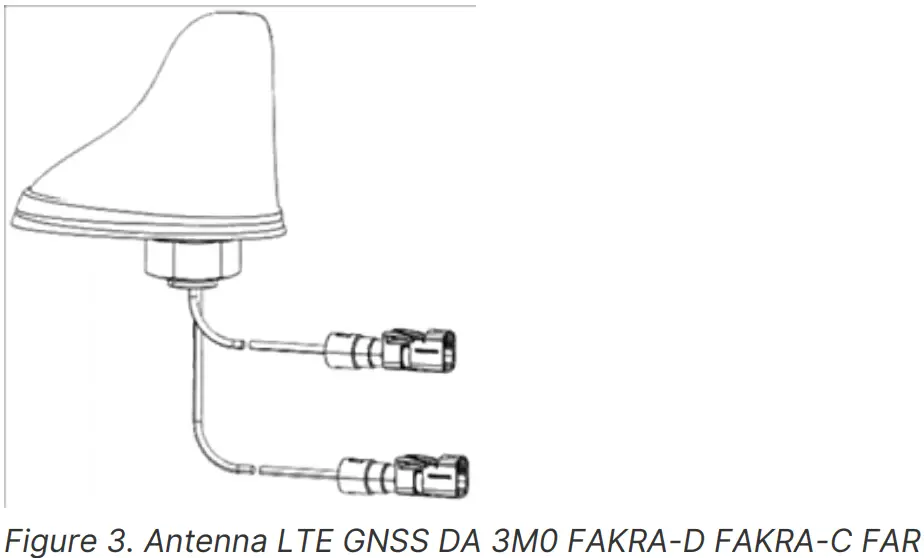 PROEMION CANlink mobile 3000 Telematic Device- Figure 3