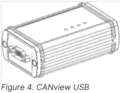 PROEMION CANlink mobile 3000 Telematic Device- Figure 4