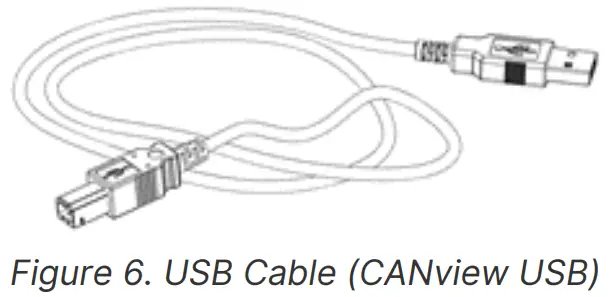 PROEMION CANlink mobile 3000 Telematic Device- Figure 6