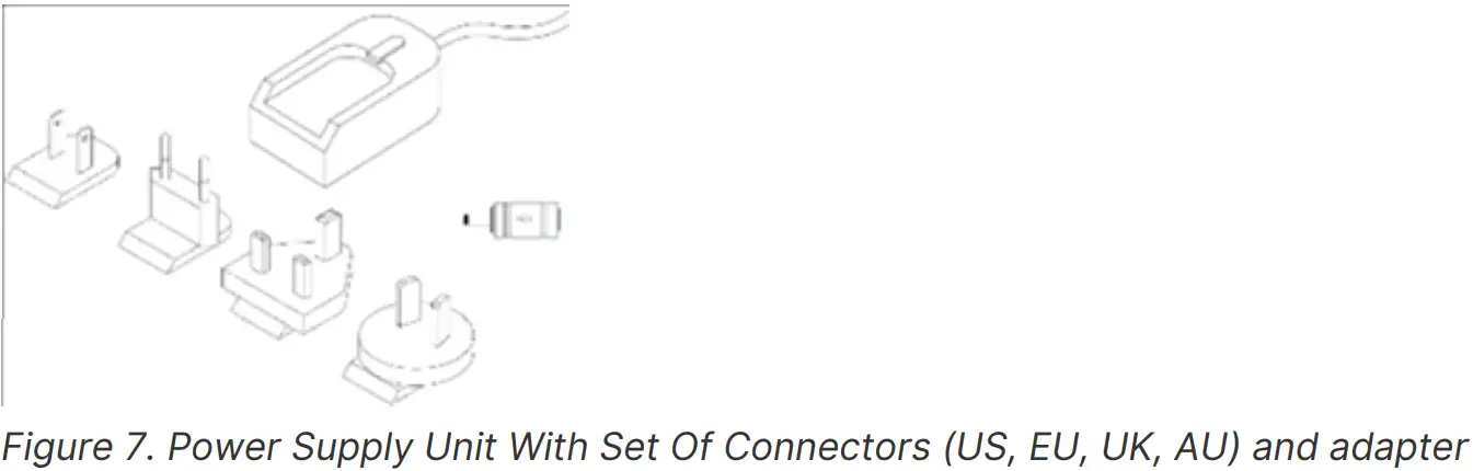 PROEMION CANlink mobile 3000 Telematic Device- Figure 7