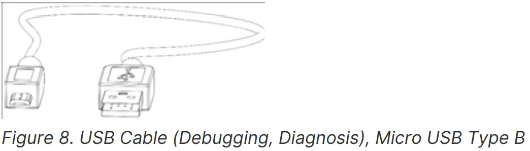 PROEMION CANlink mobile 3000 Telematic Device- Figure 8