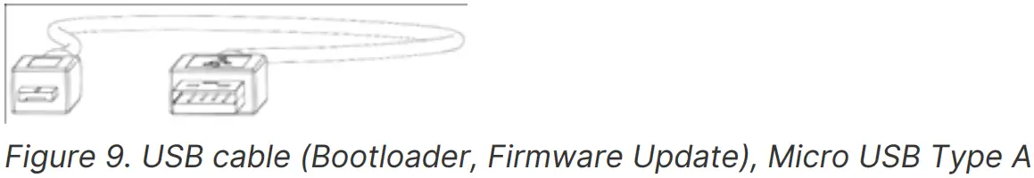 PROEMION CANlink mobile 3000 Telematic Device- Figure 9