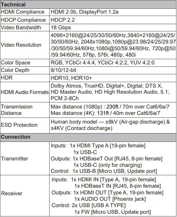 VigilLink VLWP-UHU-TR 18G 2x1 HDMI-USB-C Wall Plate with Auto-Switching User Manual - Specifications