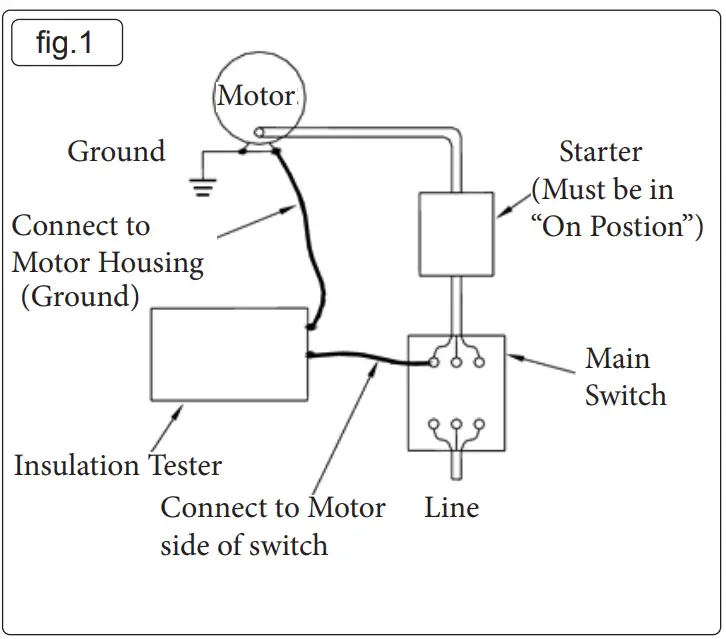 SEALEY-TA319-V2-Digital-Insulation-Tester-4