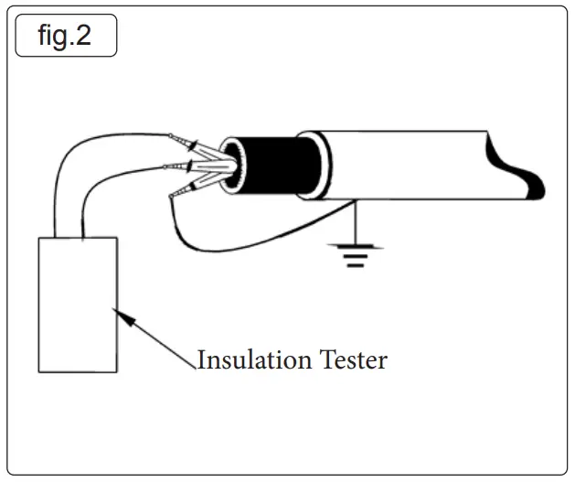 SEALEY-TA319-V2-Digital-Insulation-Tester-5
