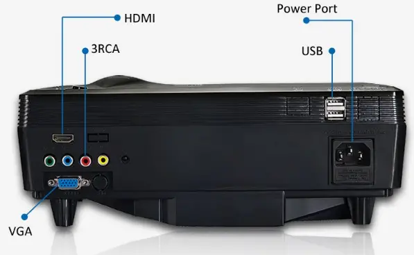 CRE-X300-Multimedia-Video-Projector-fig-3