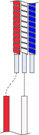 Zip BCS Arc - Fit the tube kit 2