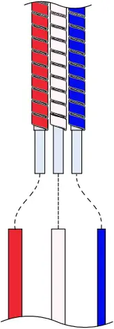 Zip BCS Arc - Fit the tube kit 3