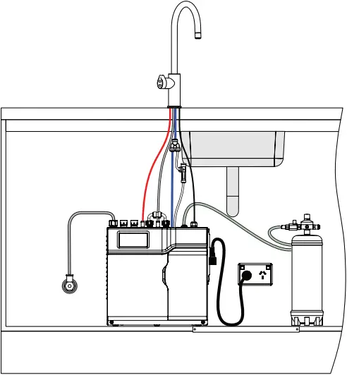 Zip BCS Arc - Position Command Centre 1