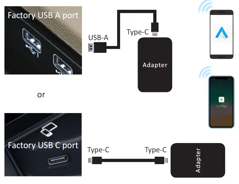 ottocast AA and CP Wireless Adapter 4