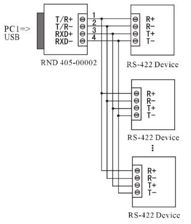 RND connect USB to RS 232 485 422 Interface Converter - Fig 4