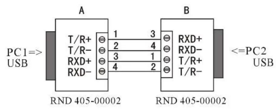 RND connect USB to RS 232 485 422 Interface Converter - Fig 4