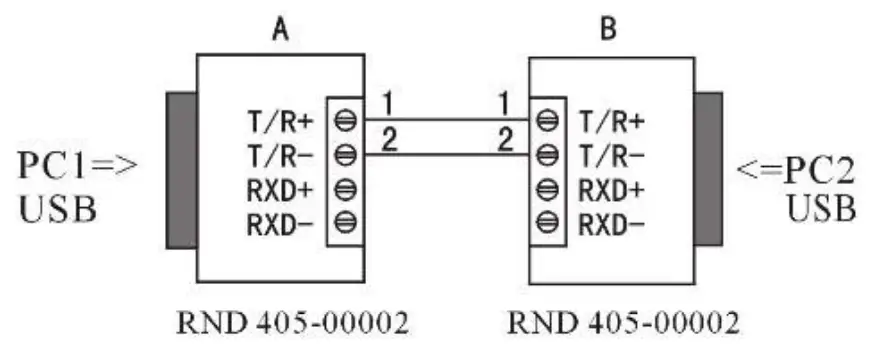RND connect USB to RS 232 485 422 Interface Converter - Fig 6