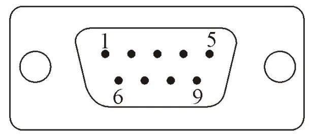 RND connect USB to RS 232 485 422 Interface Converter - Fig