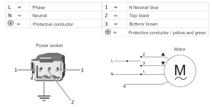 PORTOS-A-OK-Tubular-Motor-User-Manual-fig-1