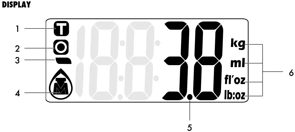 ACURITE 01128 Digital Kitchen Scale - DISPLAY