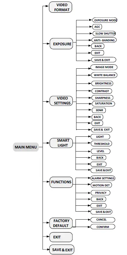HIKVISION-DS-2CE12KF3T-PIRXO-3K-4K-ColorVu-Bullet-and-Turret-Camera-fig-22